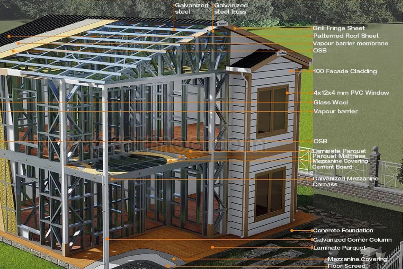 Steel frame barndo diagram in Georgia